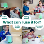 Goodtimer - What can I use it for?